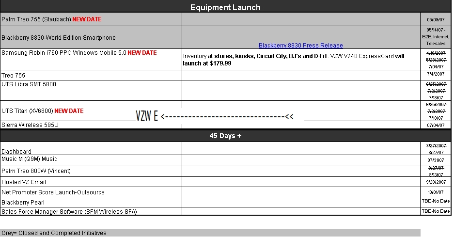 61xvsap.jpg - PalmInfocenter.com Image Detail