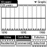 SimCity graph.bmp (76854 bytes)