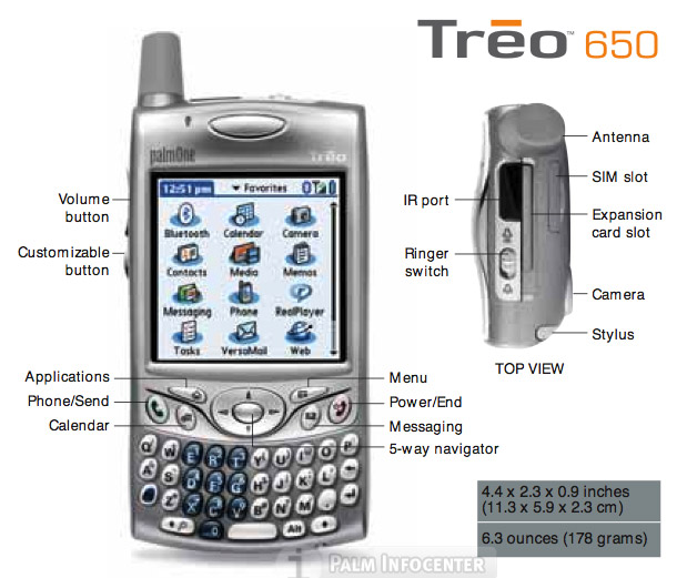 Treo650_specs_L.jpg - PalmInfocenter.com Image Detail