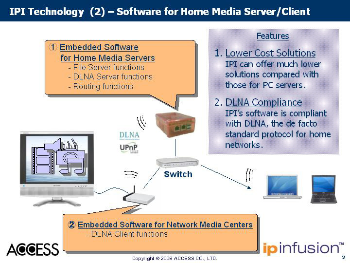 access-ip-1.jpg - PalmInfocenter.com Image Detail