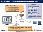 ACCESS IP Infusion Concept - Click for Larger