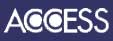 Access Logo