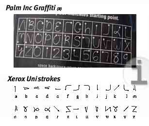 graffiti and unistrokes case