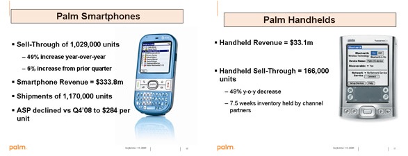 Palm Smartphone Sales