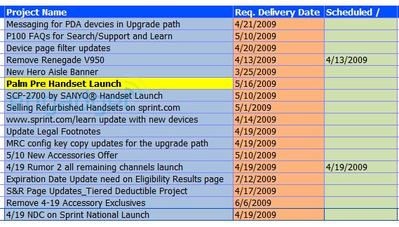 Palm Pre Release Schedule