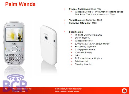 Palm Wanda Vodafone