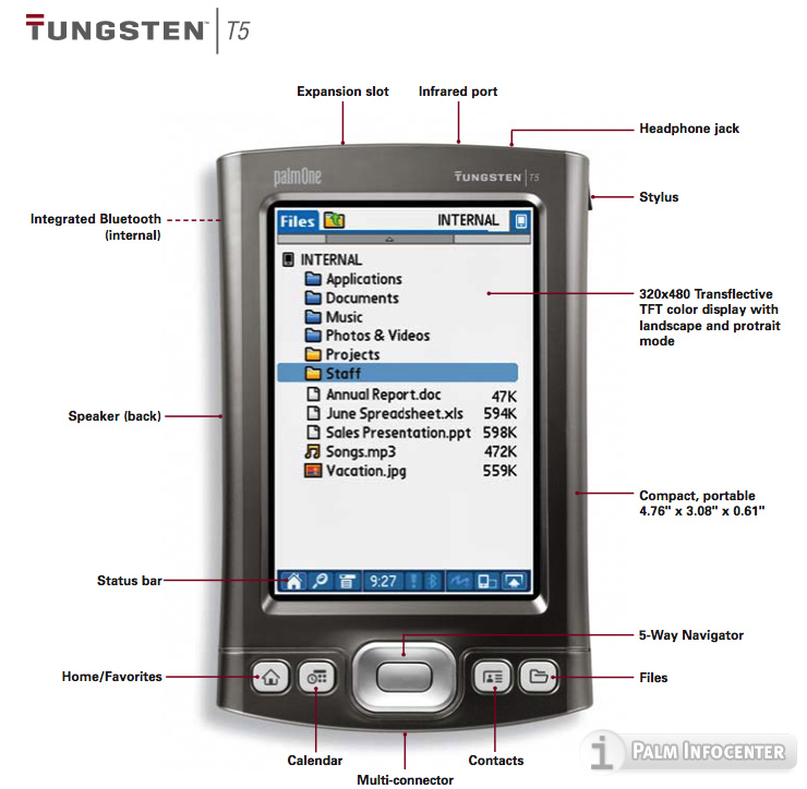 palmOne_TungstenT5_2_L.jpg - PalmInfocenter.com Image Detail