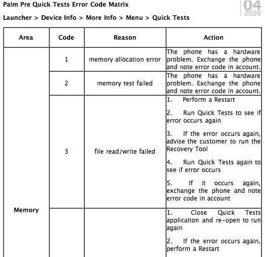 Palm Pre Error Codes