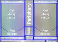 SanDisk 32nm