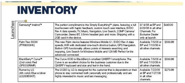 Treo 800w Release Date Inventory Screen