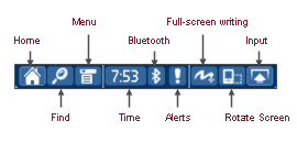 Palm Tungsten T3