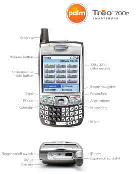 Palm Treo 700p review preview specs
