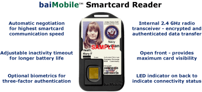 baimobile CAC reader Palm Treo