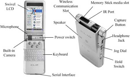 NX70 Parts